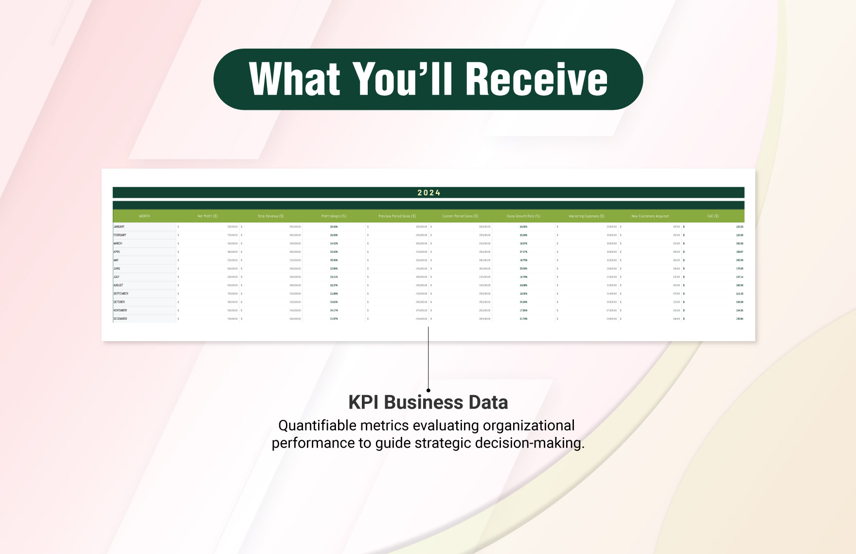 KPI Business Template