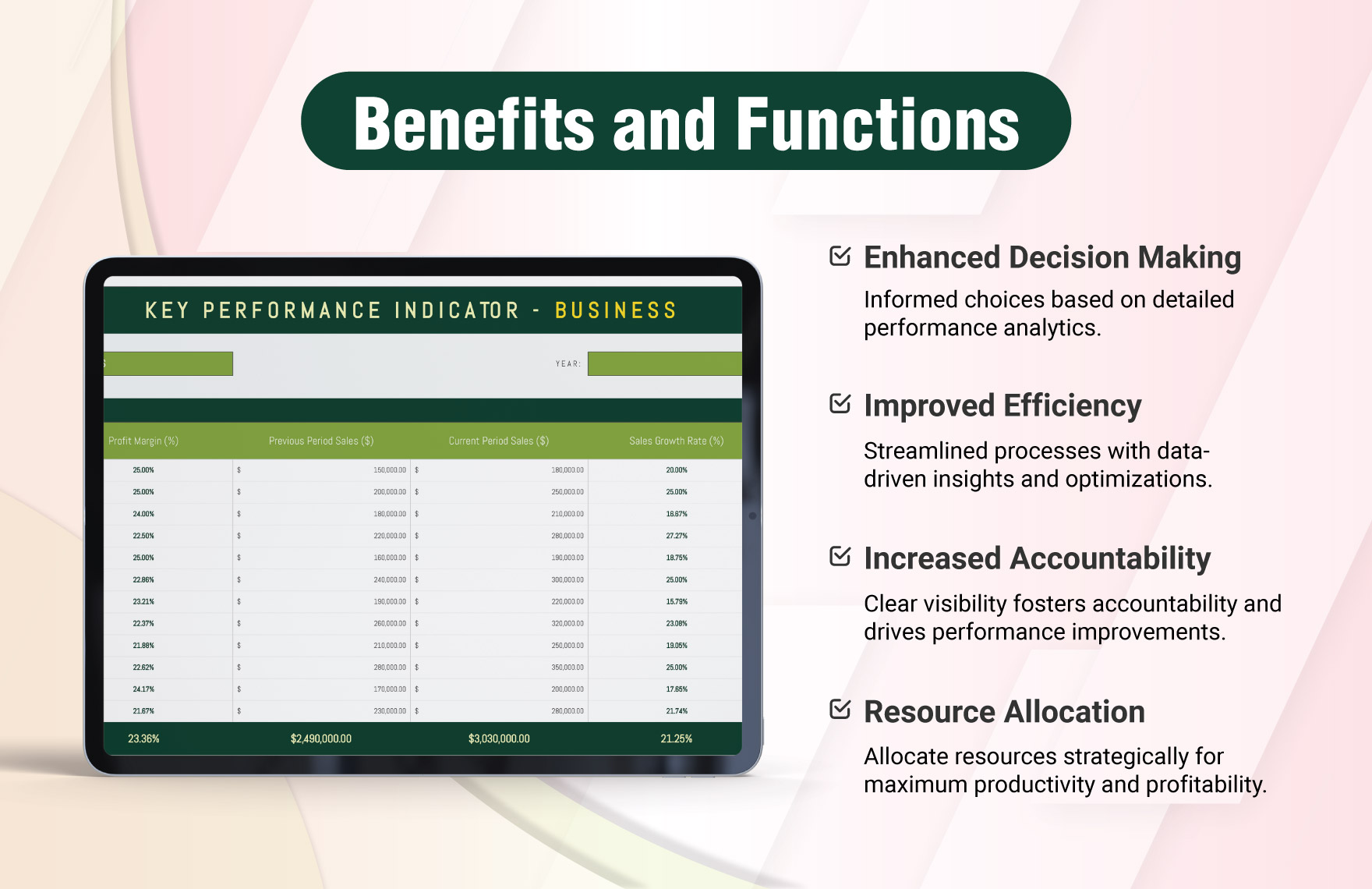 KPI Business Template