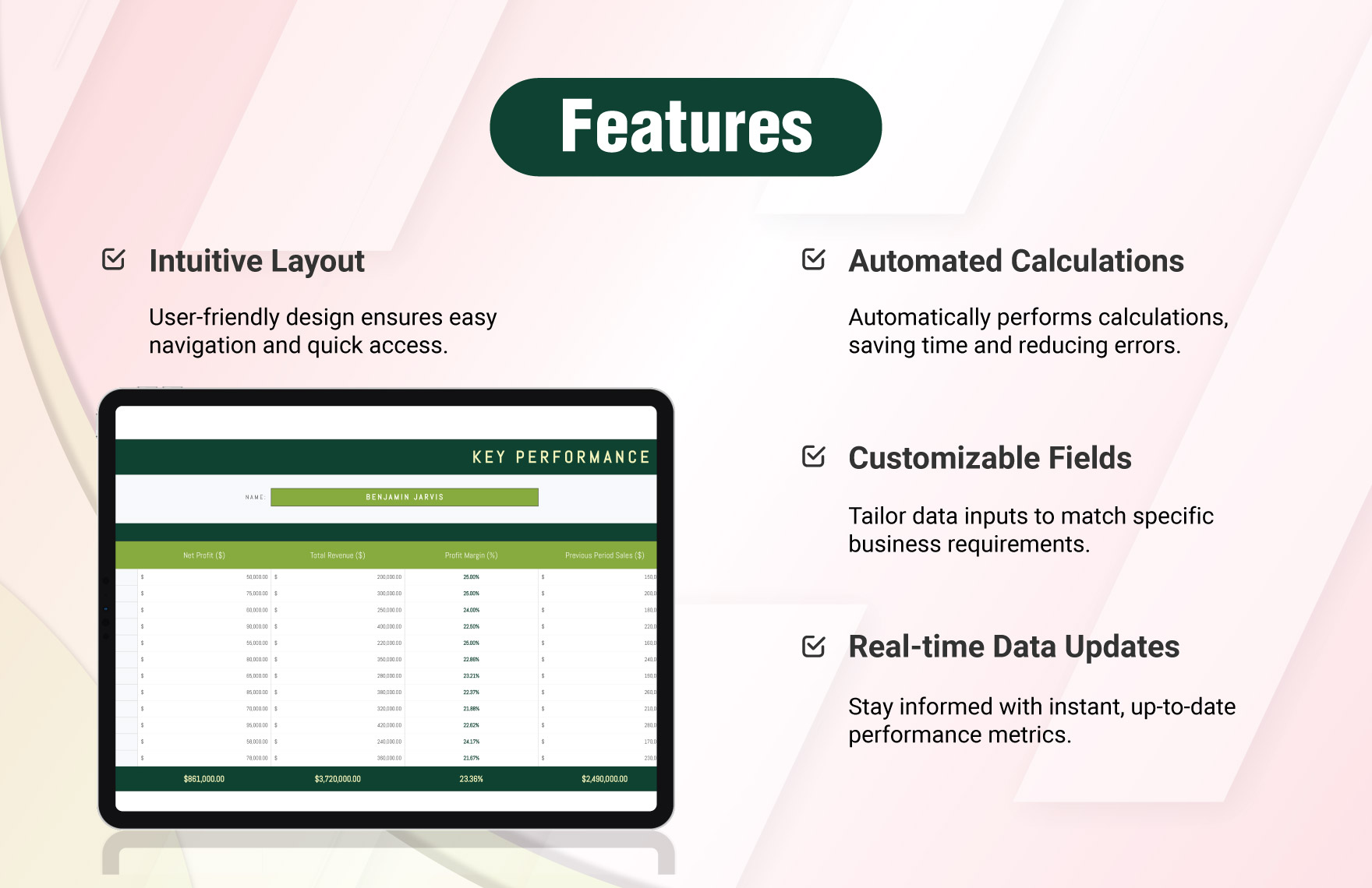 KPI Business Template