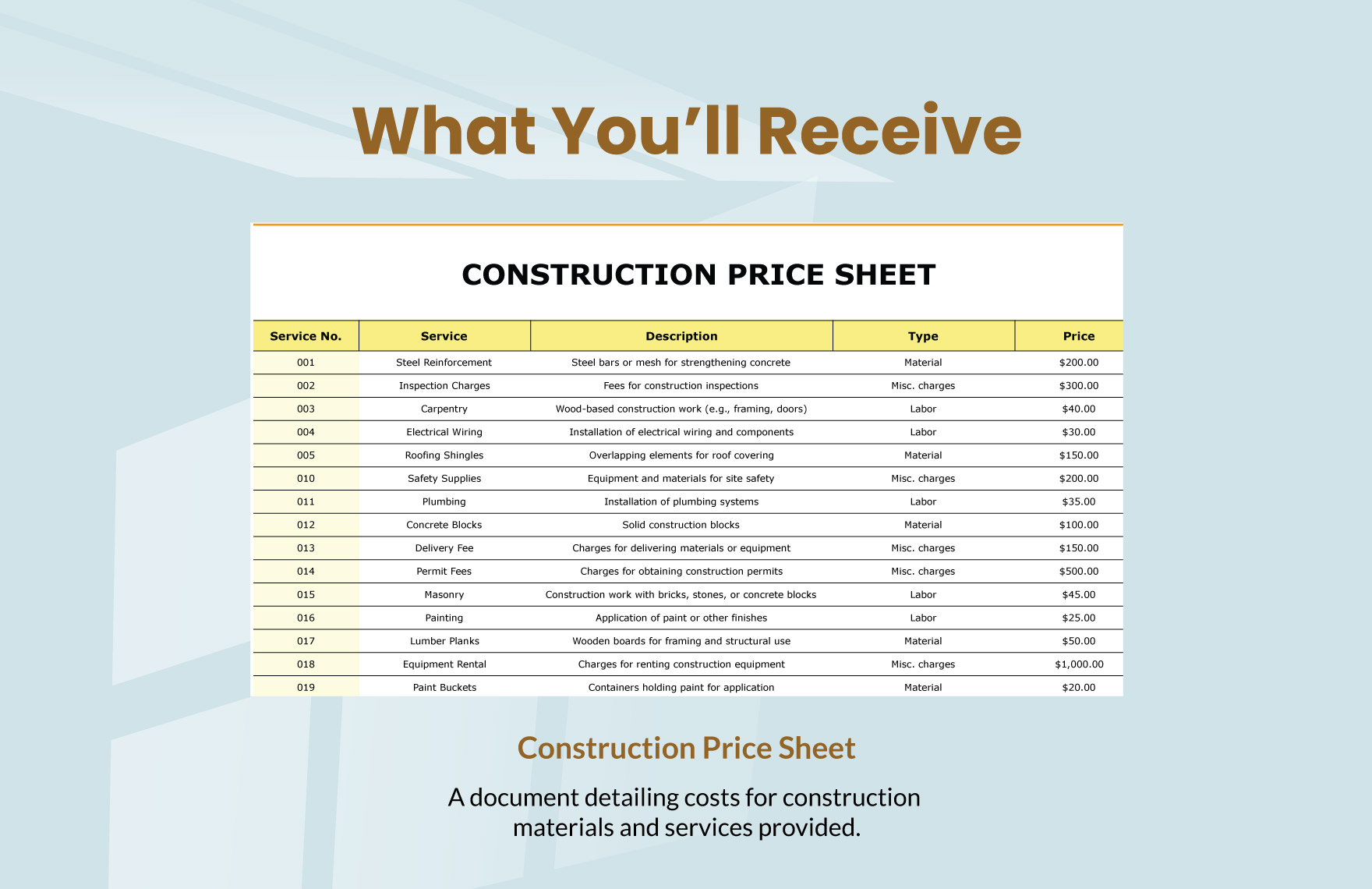 Construction Price Sheet Template