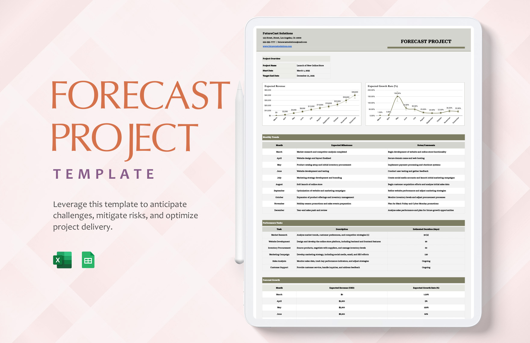 Forecast Project Template in Excel, Google Sheets