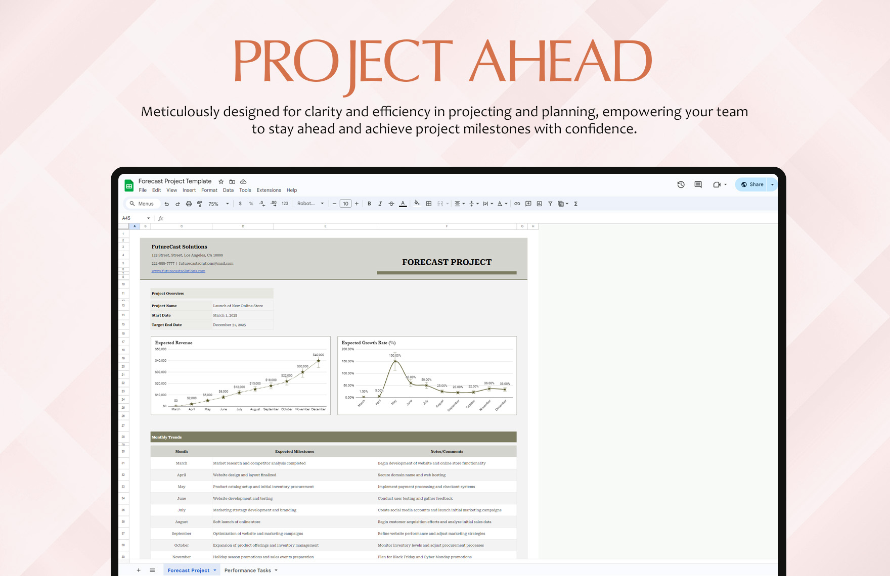 Forecast Project Template