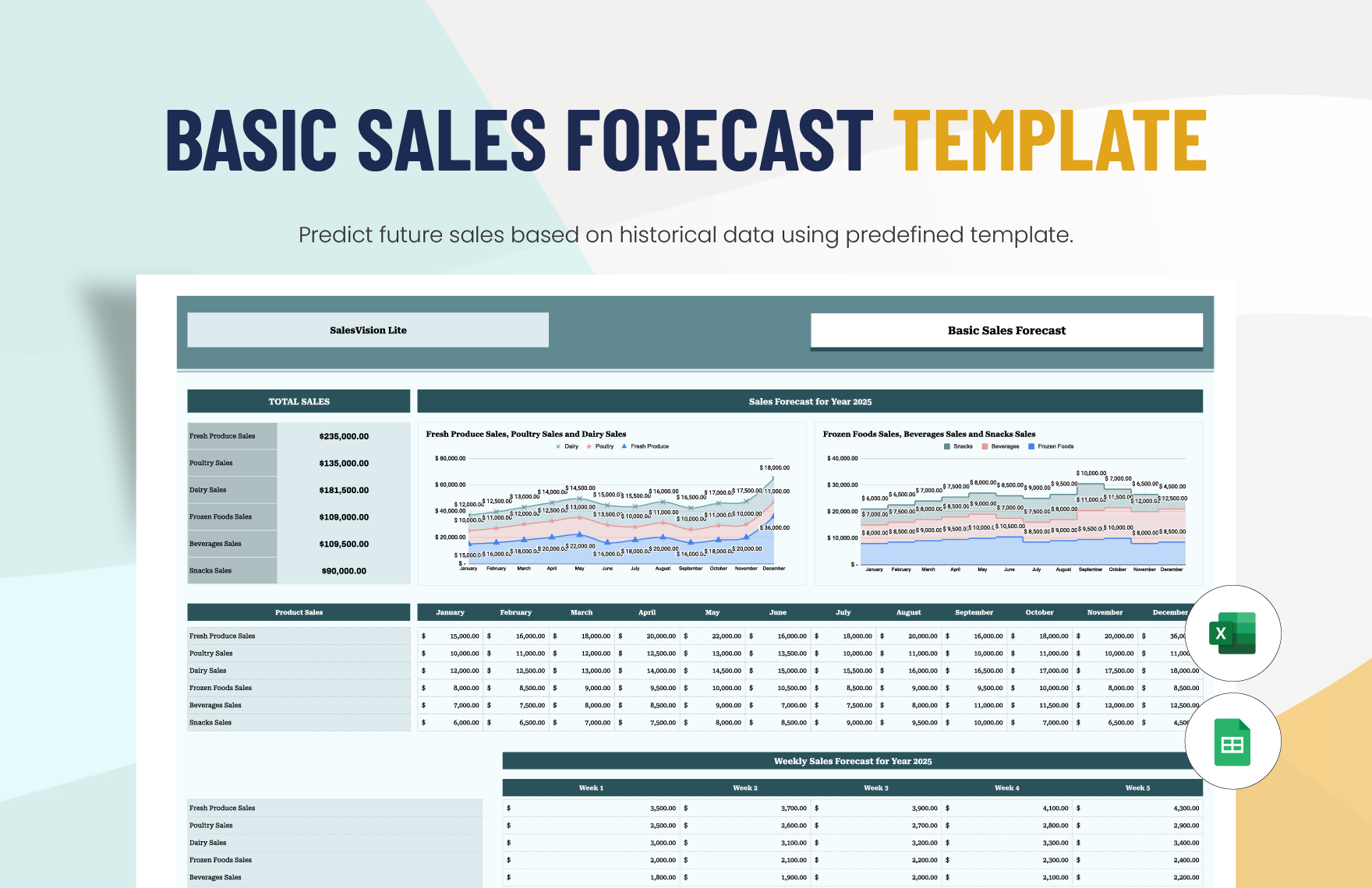 Basic Sales Forecast Template in Excel, Google Sheets