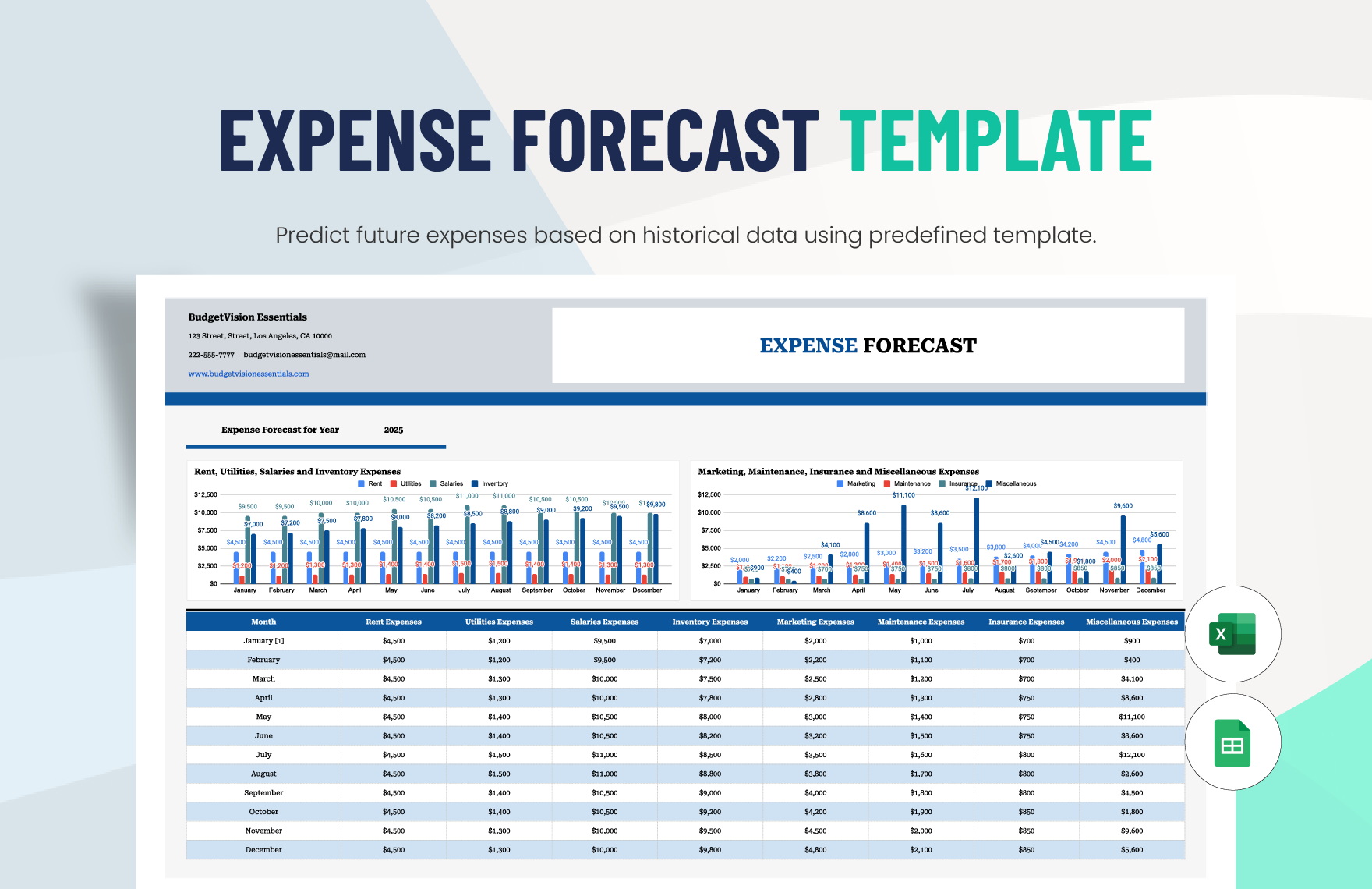 Expense Forecast Template in Excel, Google Sheets
