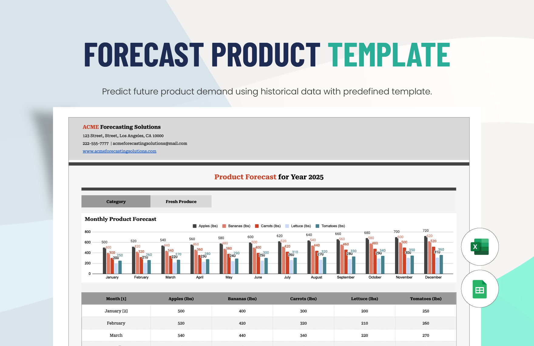 Forecast Product Template in Excel, Google Sheets