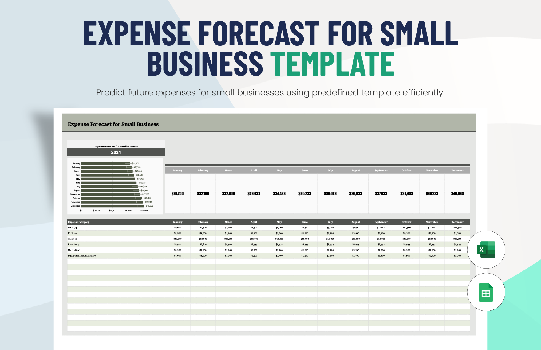 Expense Forecast for Small Business Template in Excel, Google Sheets