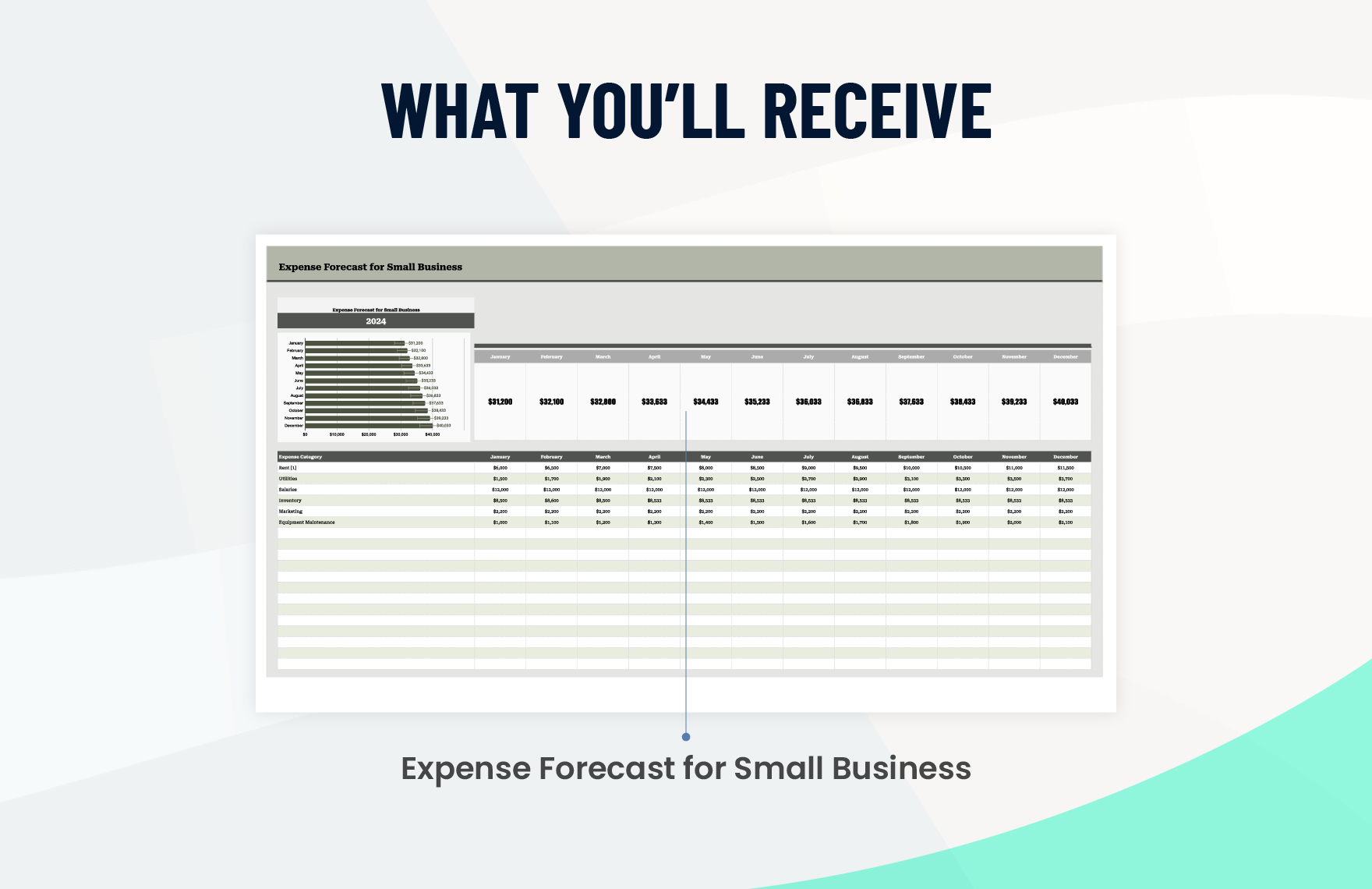 Expense Forecast for Small Business Template