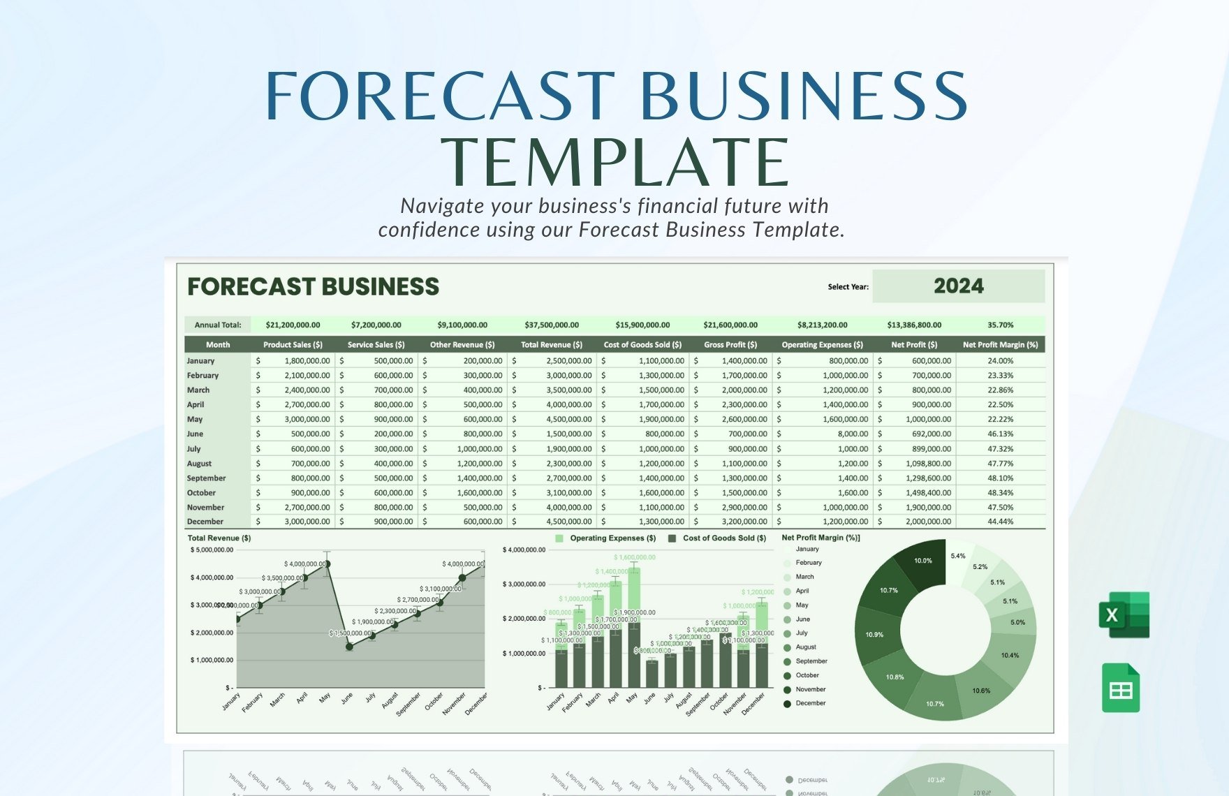 Forecast Business Template in Excel, Google Sheets