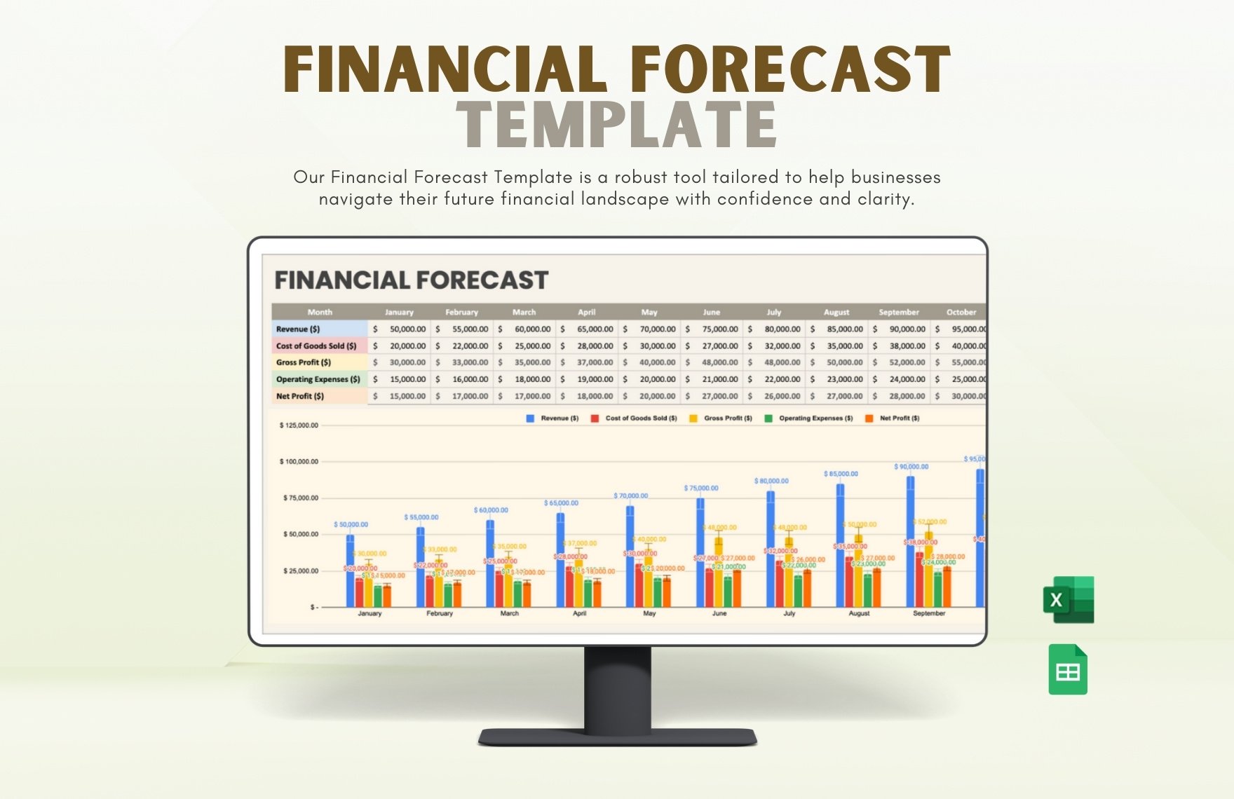 Financial Forecast Template in Excel, Google Sheets
