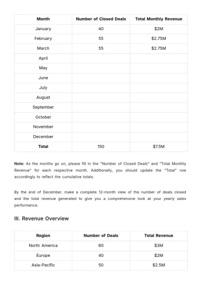 Free Sales Quarterly Closed Deals Report Template to Edit Online