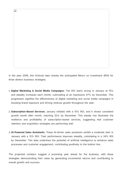 Free Sales Feasibility Study for New Deal Acquisition Methods Template to Edit Online