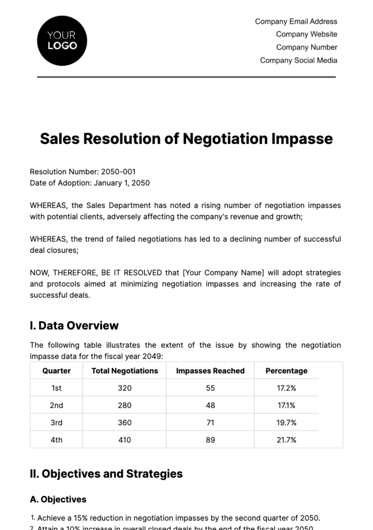 Sales Resolution of Negotiation Impasse Template