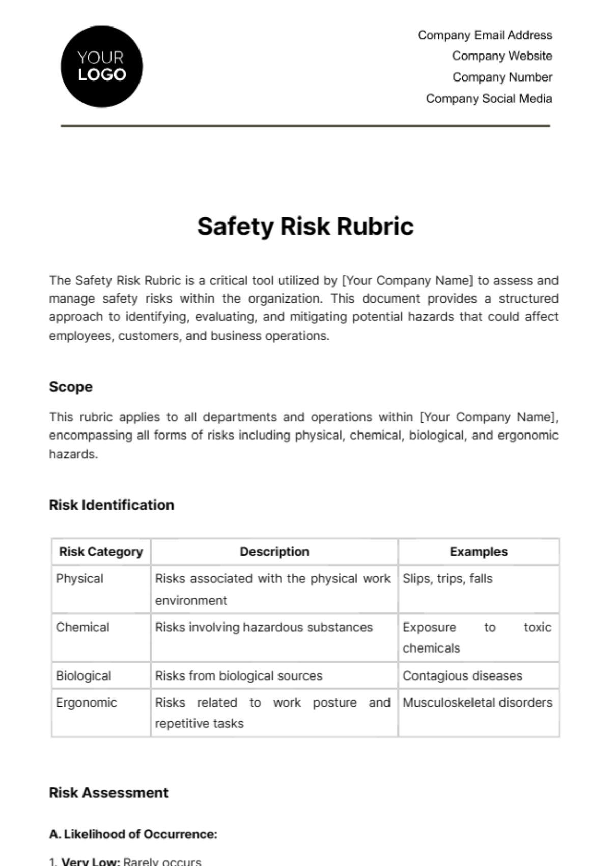 Safety Risk Rubric Template