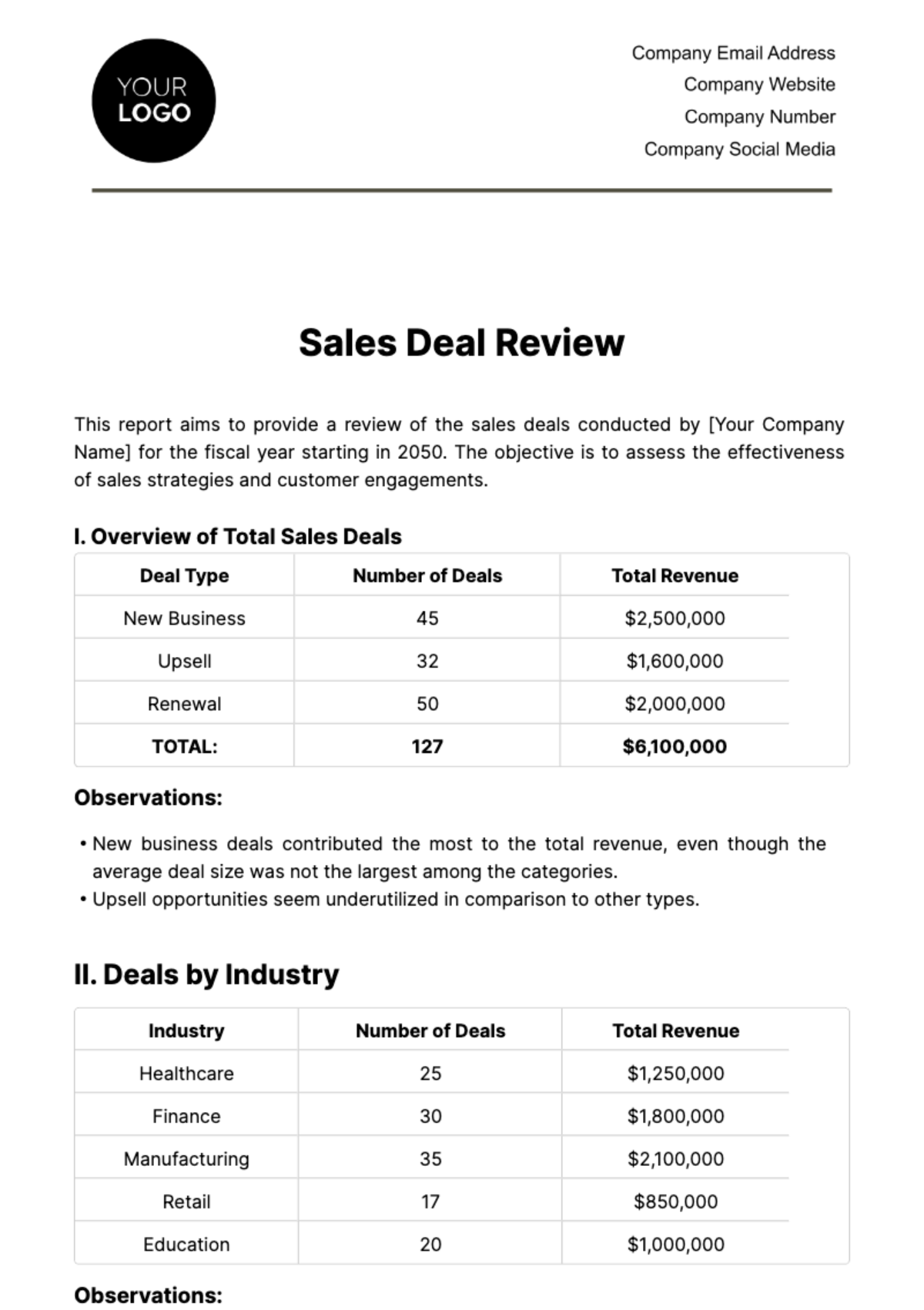 Free Sales Deal Review Template