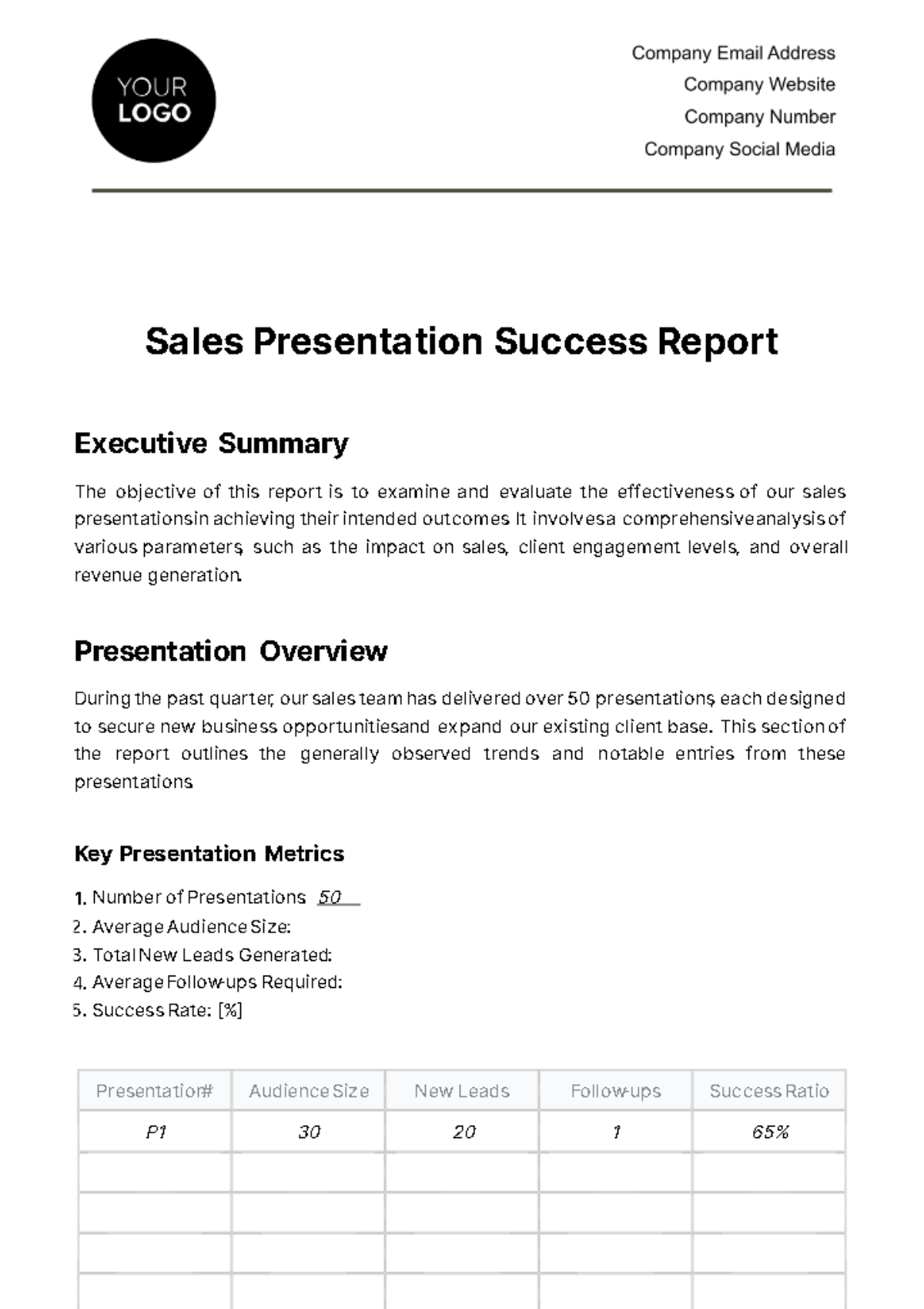 Sales Presentation Success Report Template