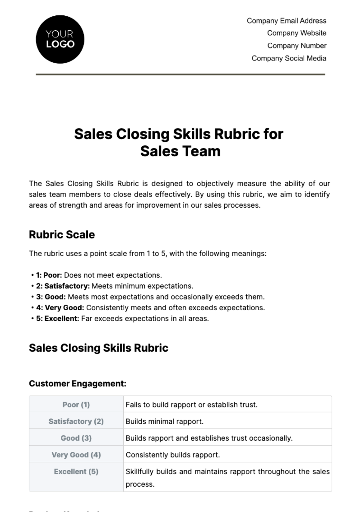 Free Sales Closing Skills Rubric for Sales Team Template