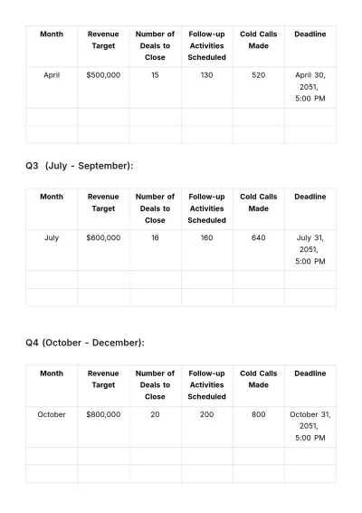 Free Sales Yearly Deal Closing Schedule Template to Edit Online
