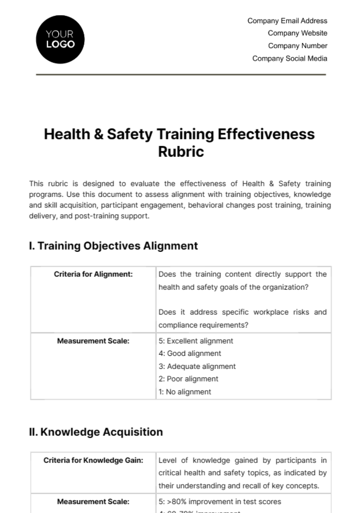 Health & Safety Training Effectiveness Rubric Template - Edit Online & Download