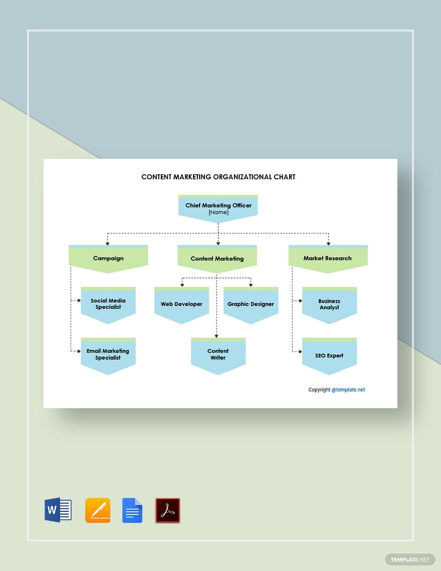 Content Marketing Organizational Chart Template