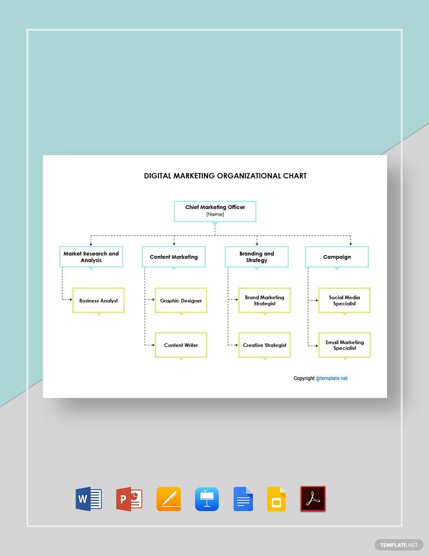 Digital Marketing Organizational Chart Template
