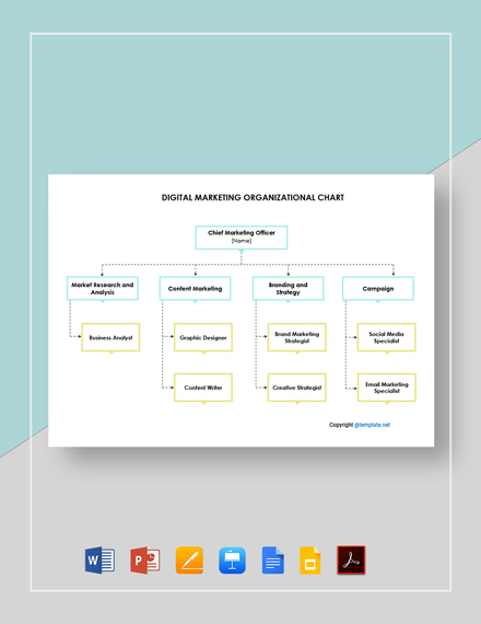 FREE Digital Marketing Organizational Chart Template - PDF | Word (DOC ...