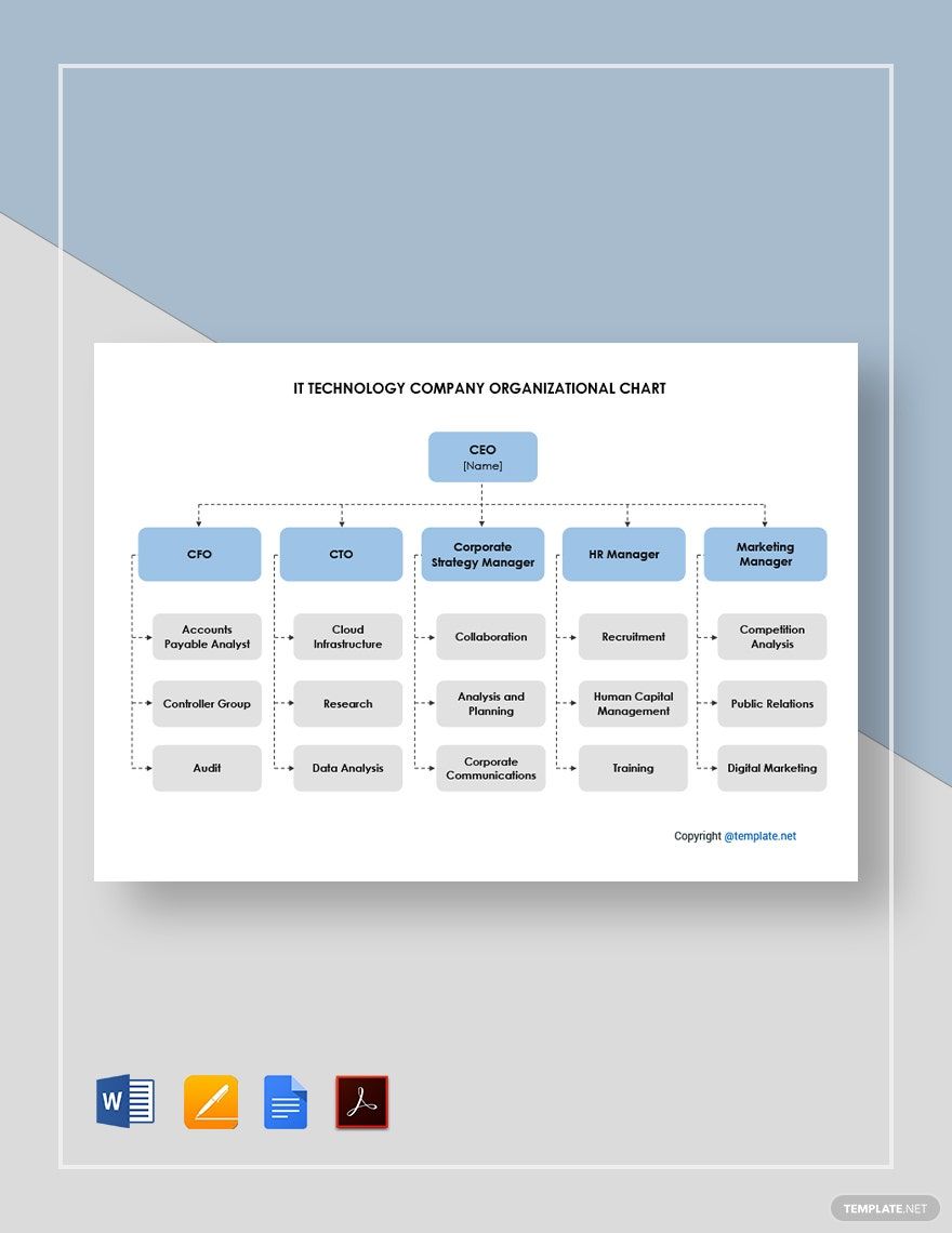 IT Technology Company Organizational Chart Template
