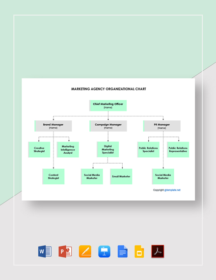 Marketing Agency Organizational Chart Template - Google Docs, Google ...