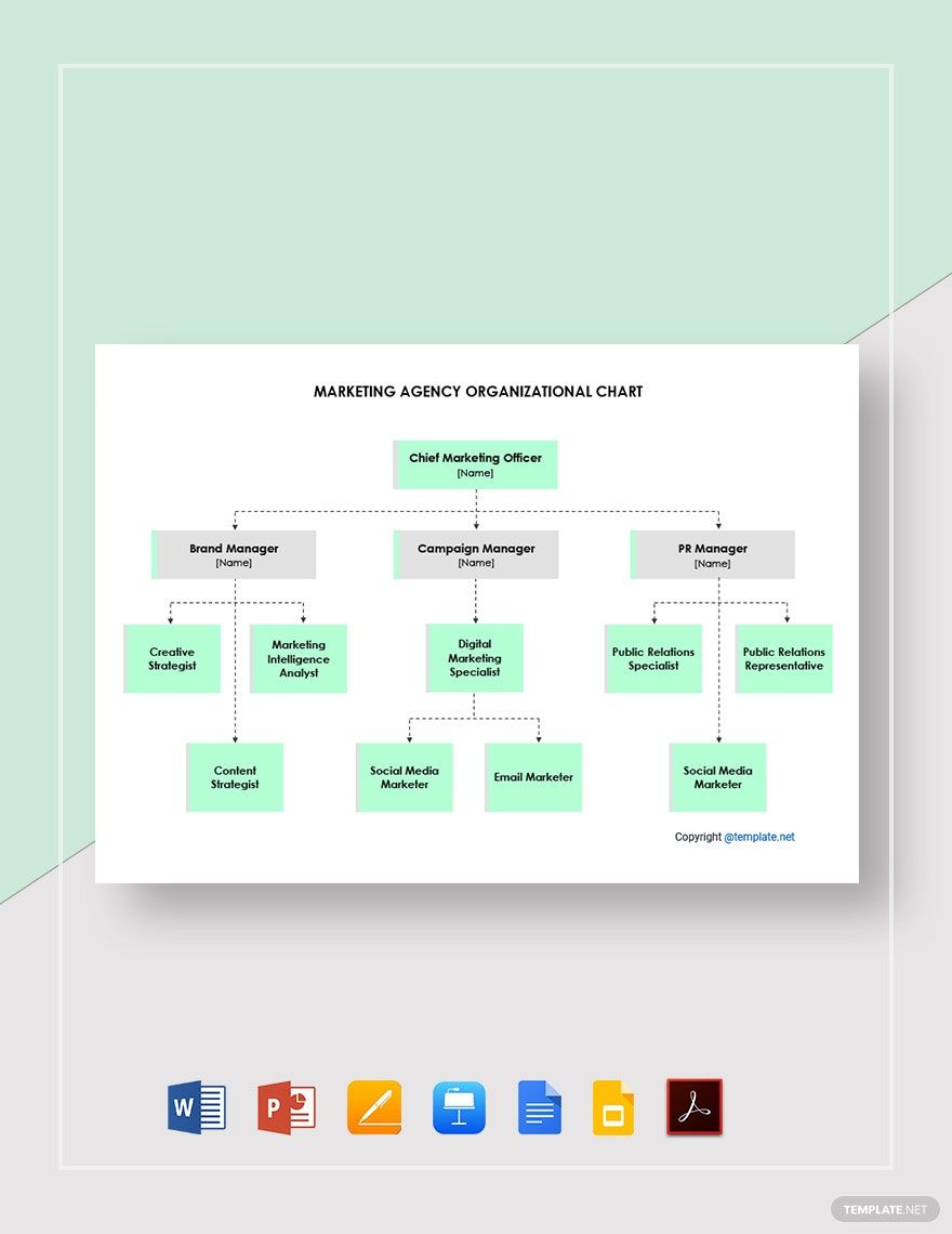 Marketing Agency Organizational Chart Template