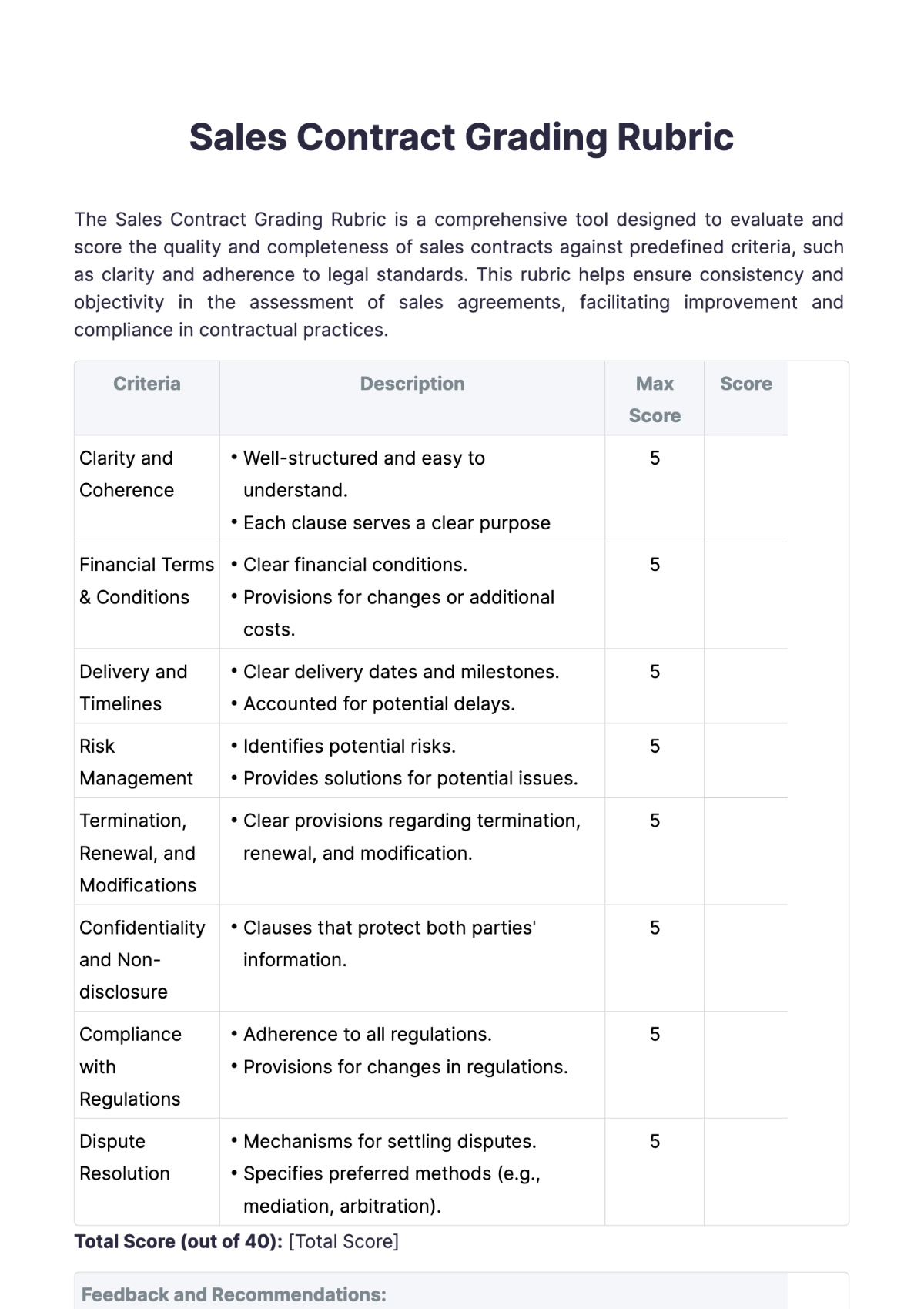 Sales Contract Grading Rubric Template - Edit Online & Download