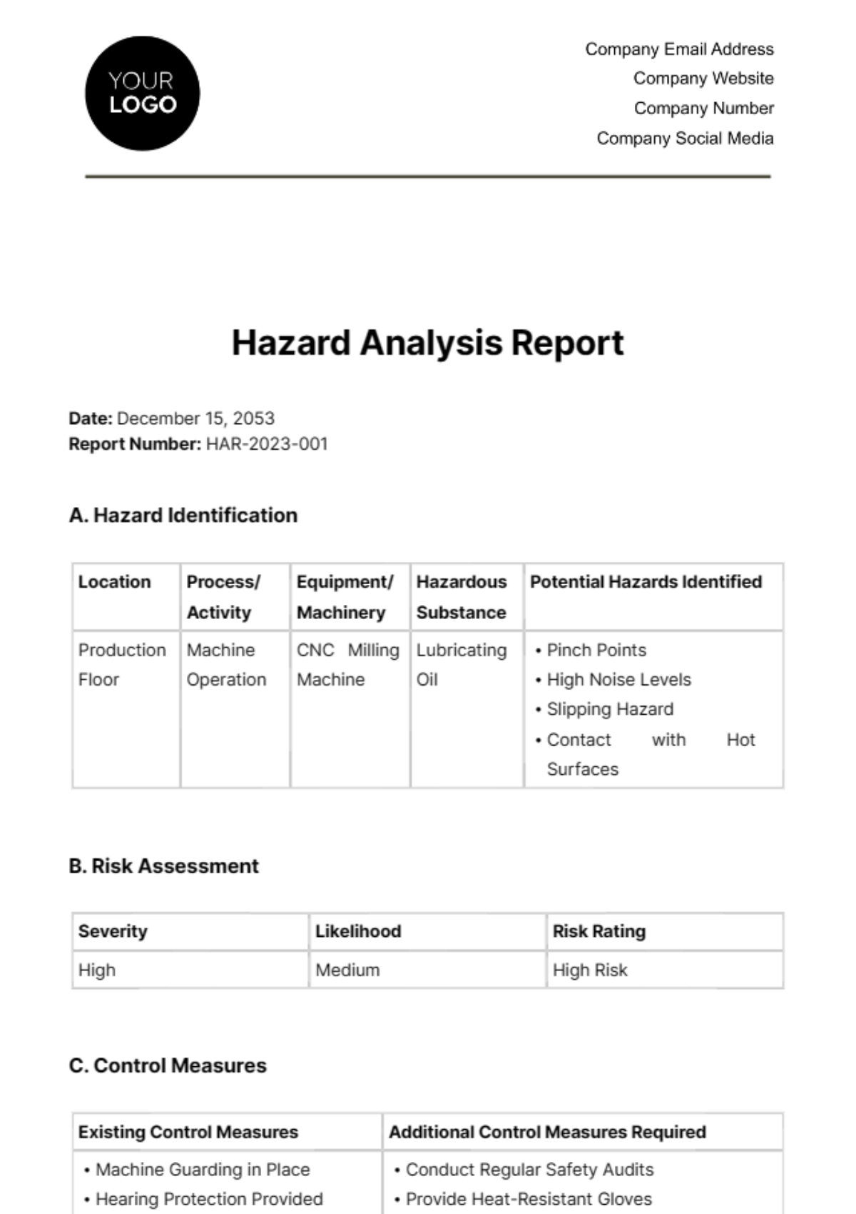 Free Hazard Analysis Report Template