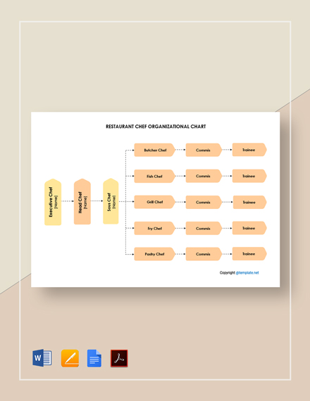 free-restaurant-organizational-chart-template-download-in-word