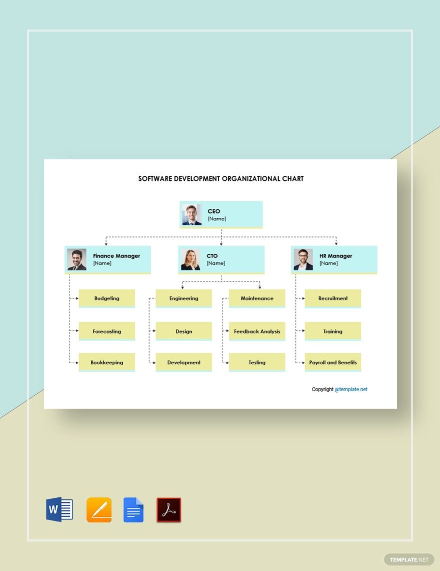 Software Development Organizational Chart Template
