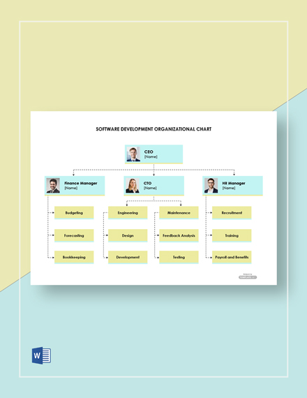 Software Development Organizational Chart