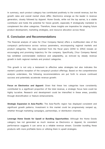 Free Sales Detailed Financial Analysis of Data Template to Edit Online