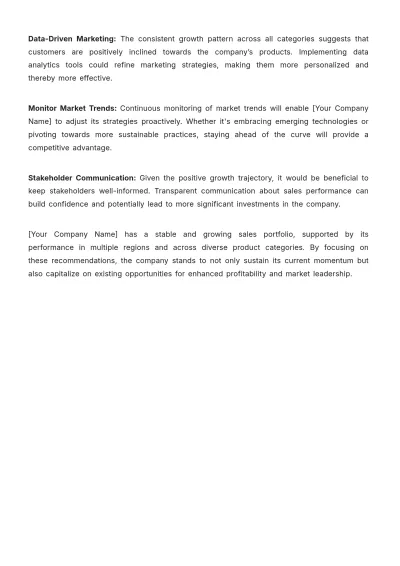 Free Sales Detailed Financial Analysis of Data Template to Edit Online