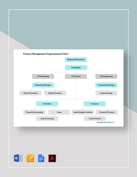 sample-finance-organizational-chart-template-download-in-word-google