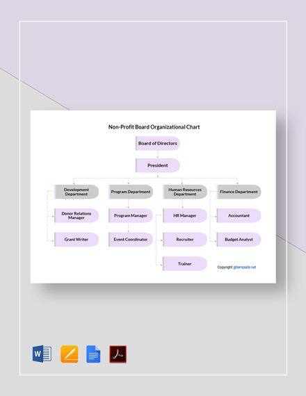Download 69+ Non Profit Organization Templates - Word | Template.net