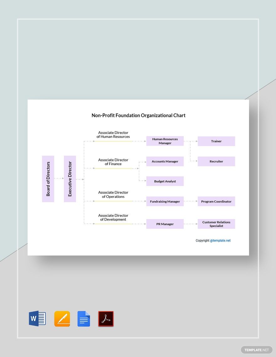 Non-Profit Foundation Organizational Chart Template
