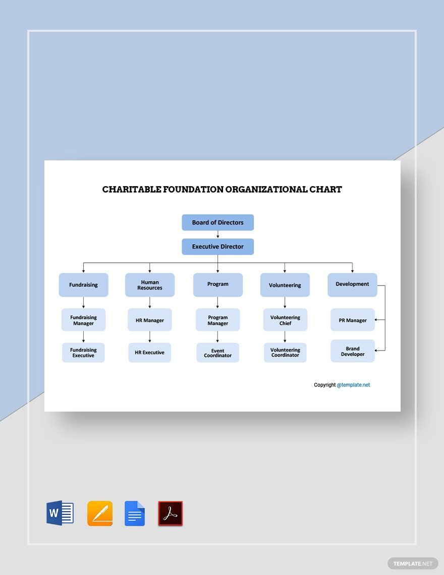 Charitable Foundation Organizational Chart Template