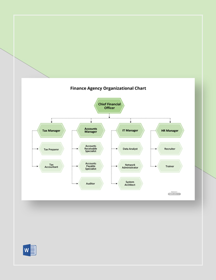 Digital Agency Org Chart