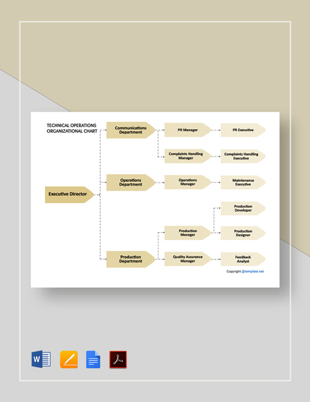 Download 8+ Operations Organizational Chart Templates - Microsoft Word ...