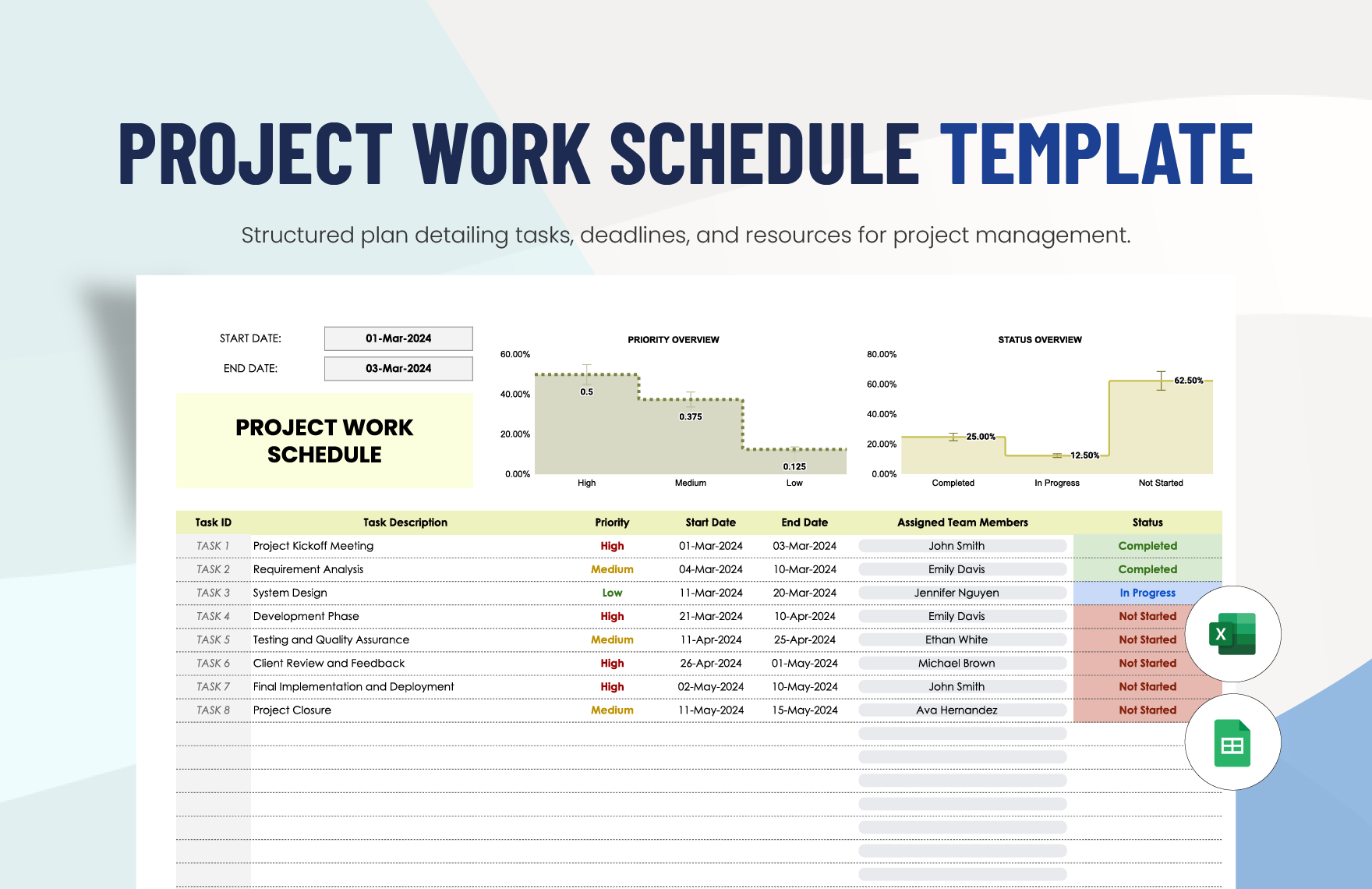 Free Project Schedule Templates Editable And Printable Free Project Schedule Templates Editable And Printable