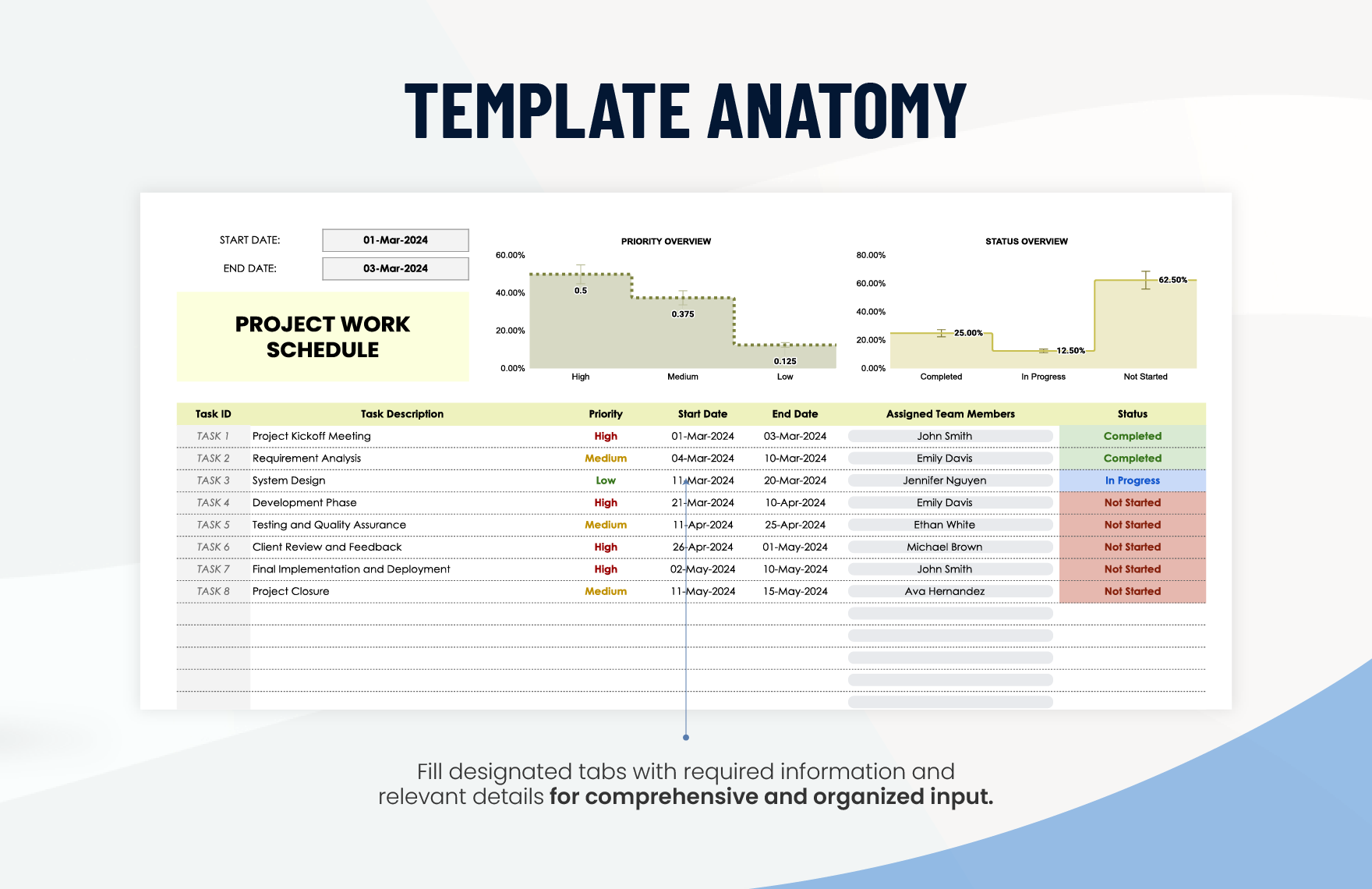 Project Work Schedule Template