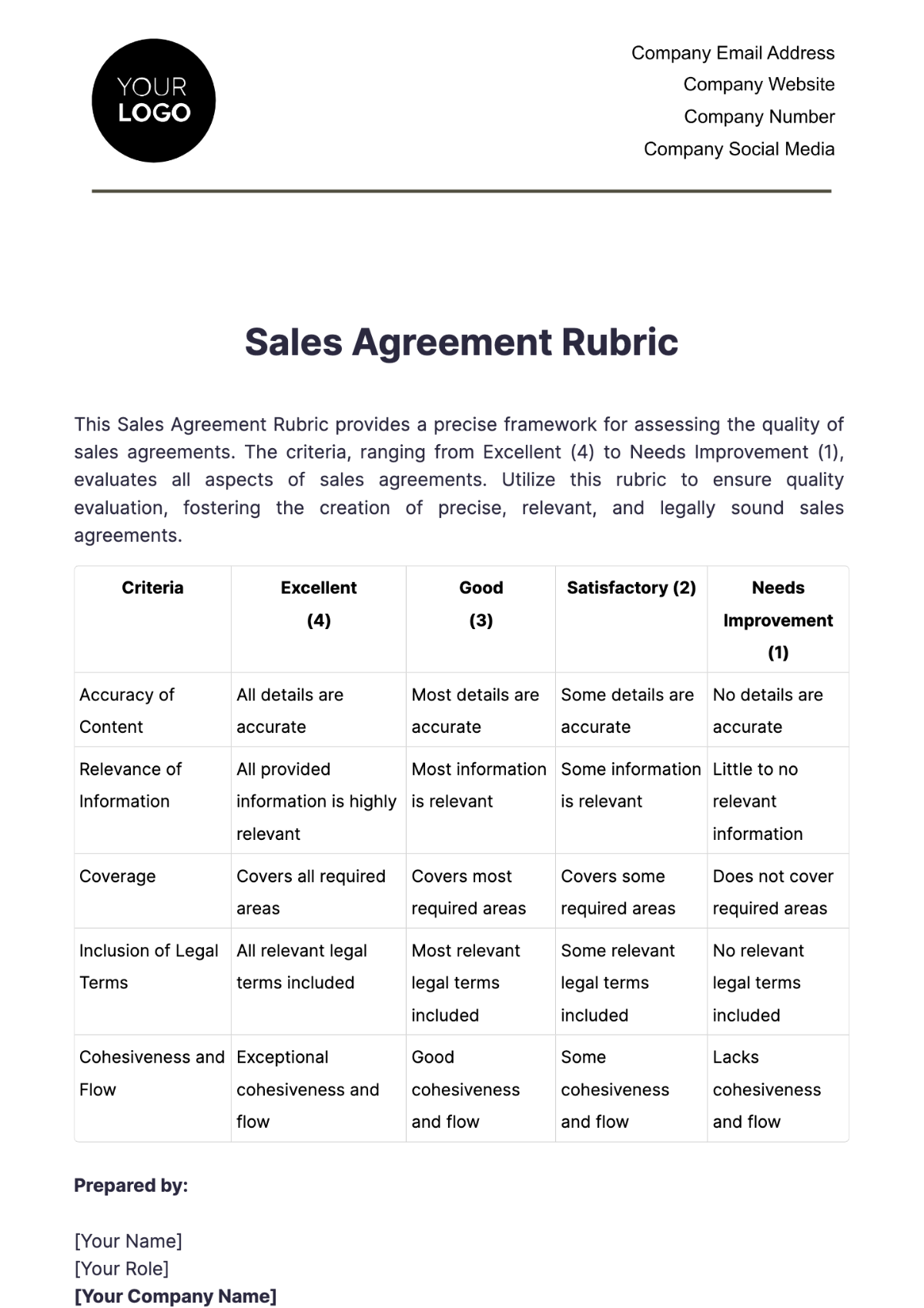 Sales Agreement Rubric Template - Edit Online & Download