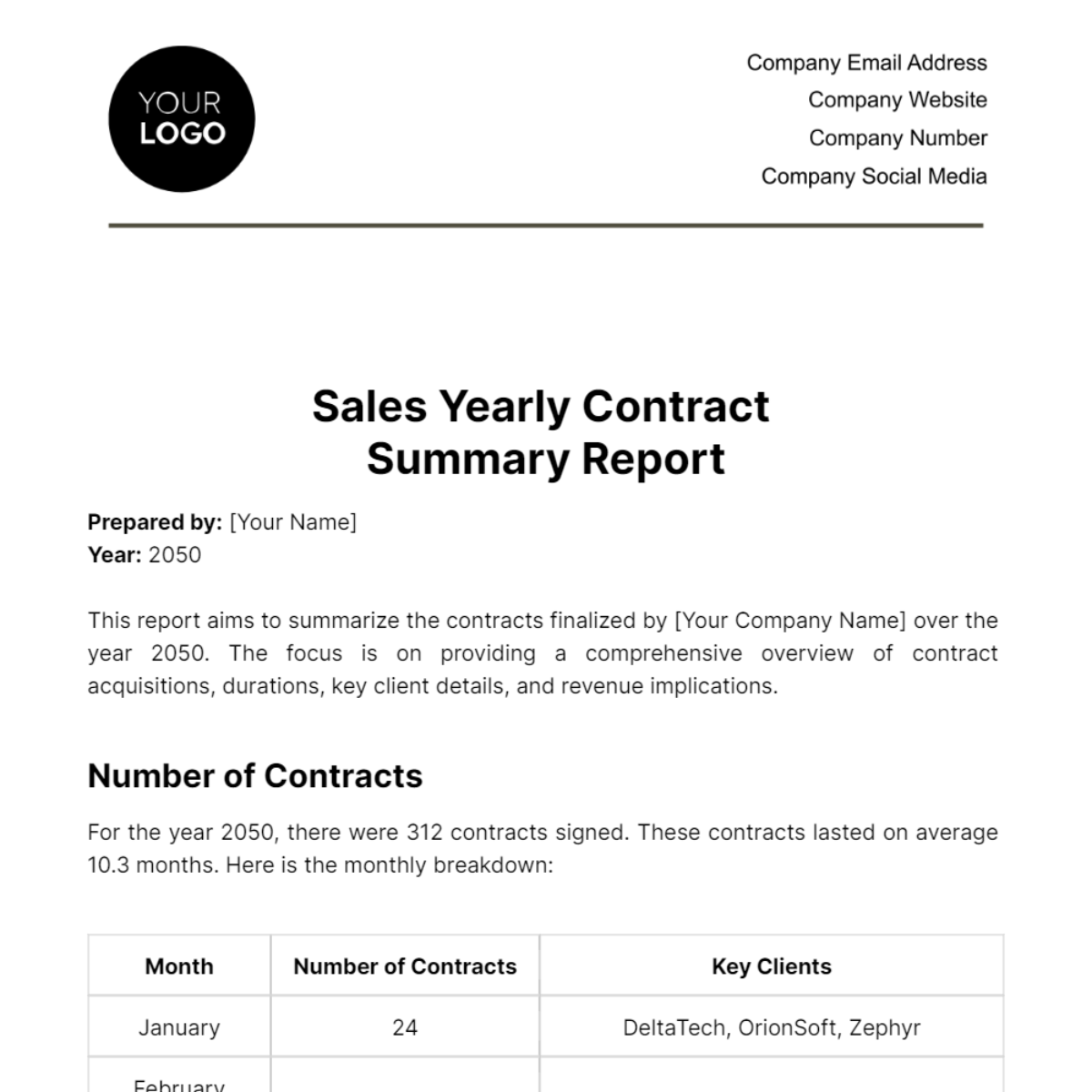 Free Sales Yearly Contract Summary Report Template