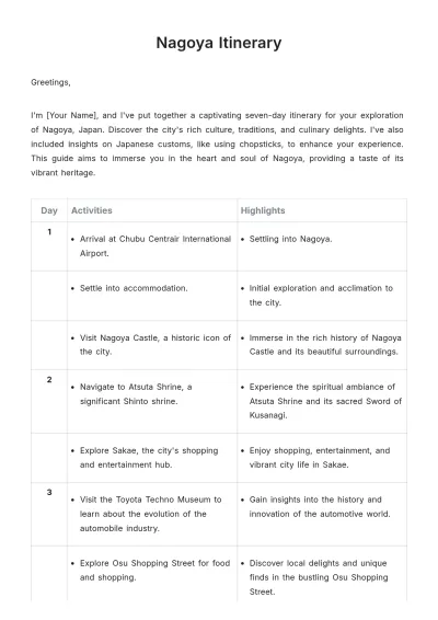 Free Nagoya Itinerary Template to Edit Online