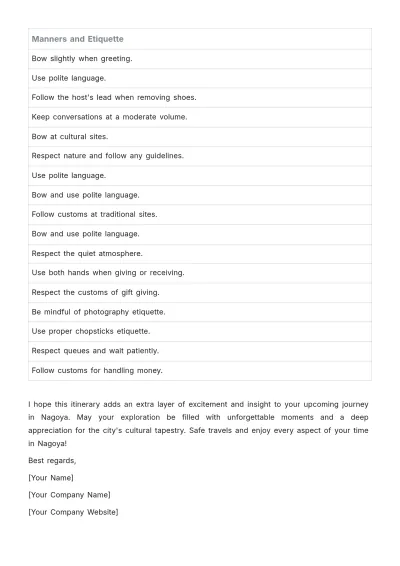 Free Nagoya Itinerary Template to Edit Online