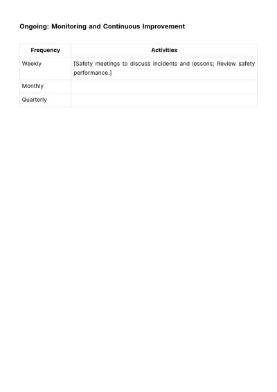 Free Workplace Incident Response Schedule Template to Edit Online