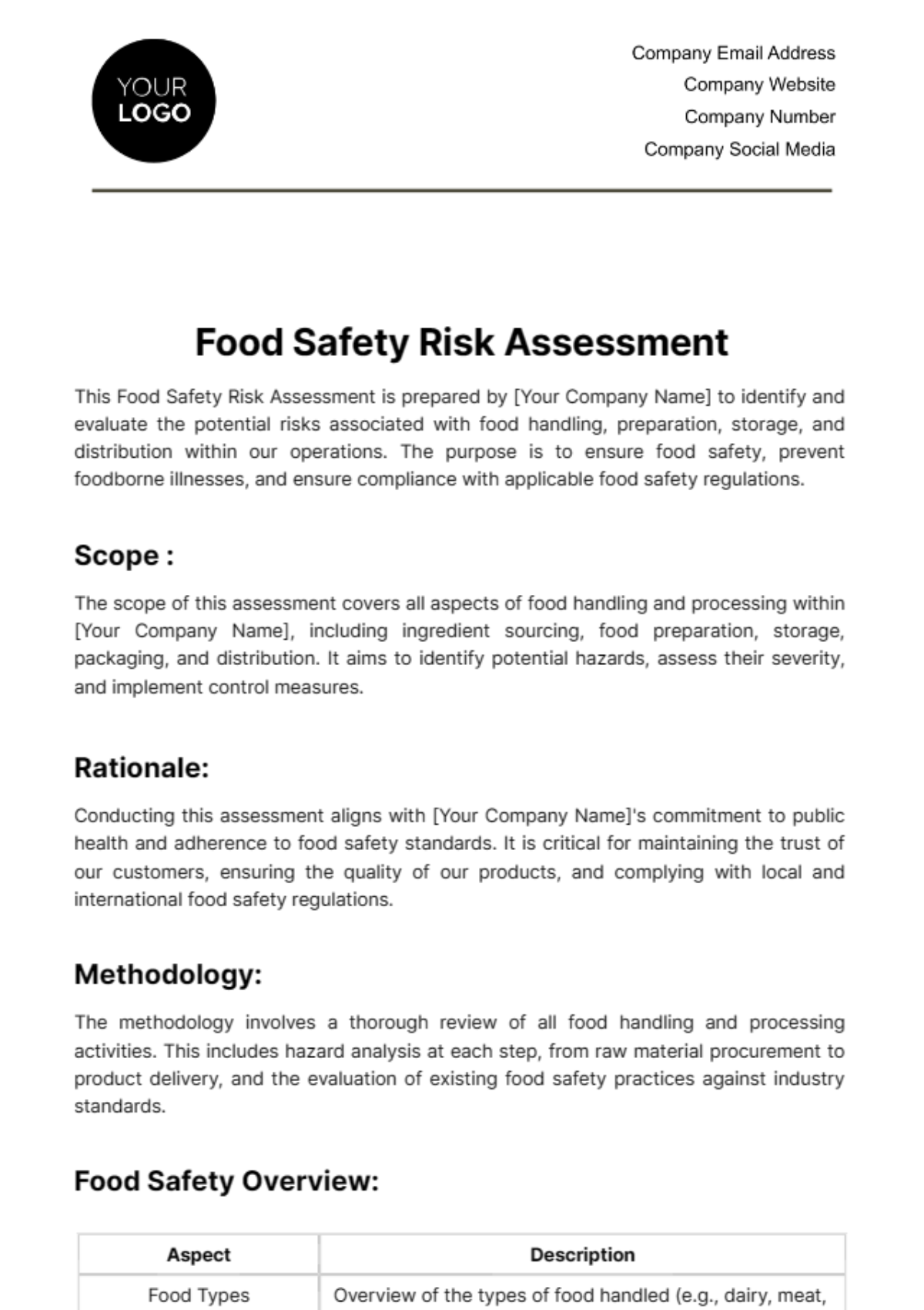 Food Safety Risk Assessment Template