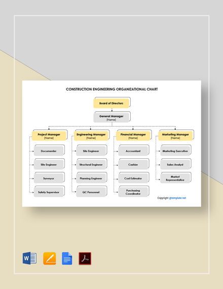 Free Construction Engineering Organizational Chart Template - Google ...